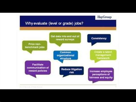 asaphil.jem|job evaluation management system.